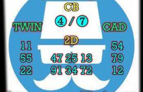 prediksi cambodia 26 februari 2024