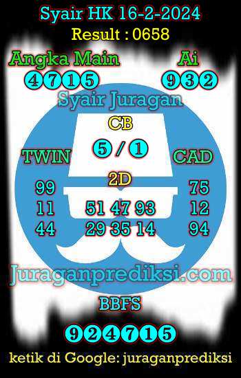 prediksi hk 16 februari 2024, syair hk hari ini jumat 16-2-2024, prediksi syair hongkong 16 februari 2024, prediksi hk jp jitu dan akurat