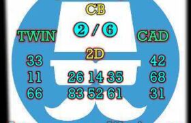 prediksi hk 17 februari 2024