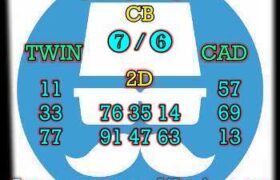 prediksi sgp 3 februari 2024