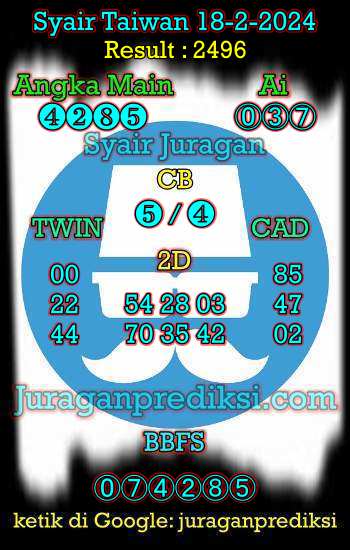 prediksi taiwan 18 februari 2024, syair taiwan hari ini minggu 18-2-2024, angka keluar togel taiwan, toto jitu taiwan 18 februari 2024 akurat