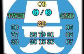 prediksi cambodia 11 maret 2024