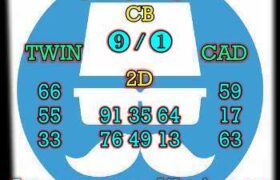 prediksi cambodia 16 maret 2024