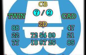 prediksi cambodia 17 maret 2024