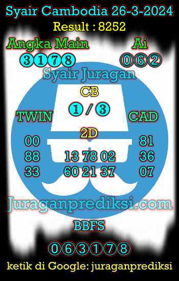 prediksi cambodia 26 maret 2024, syair cambodia hari ini selasa 26-3-2024, prediksi syair kamboja 26 maret 2024 4d jitu dan akurat