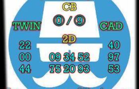 prediksi china 26 maret 2024