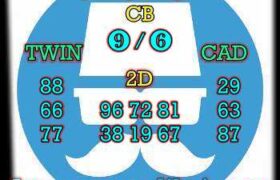 prediksi china 29 maret 2024