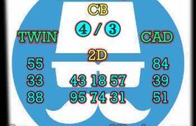 prediksi sgp 23 maret 2024