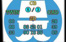 prediksi taiwan 10 maret 2024