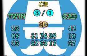 prediksi taiwan 13 maret 2024