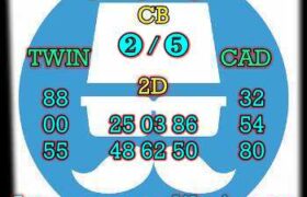 prediksi taiwan 5 maret 2024