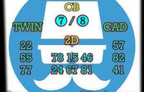 prediksi cambodia 15 april 2024