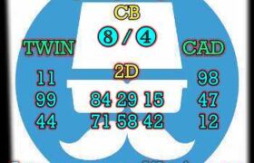 prediksi china 10 april 2024