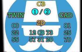 prediksi china 23 april 2024