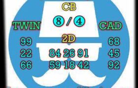 prediksi china 28 april 2024