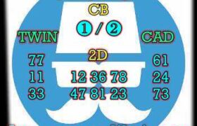 prediksi china 3 april 2024