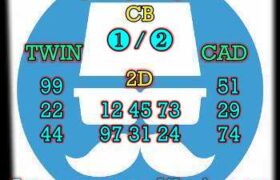 prediksi china 4 april 2024