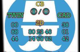 prediksi china 5 april 2024