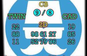 prediksi china 9 april 2024