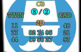 prediksi sgp 14 april 2024