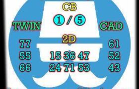 prediksi taiwan 14 april 2024