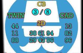 prediksi taiwan 15 april 2024