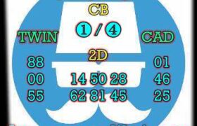 prediksi cambodia 12 mei 2024