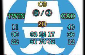 prediksi cambodia 29 mei 2024