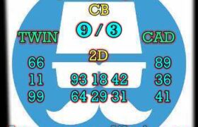 prediksi china 11 mei 2024