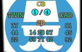 prediksi china 17 mei 2024