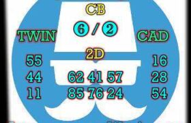 prediksi china 22 mei 2024