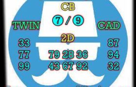 prediksi china 24 mei 2024