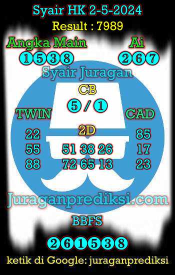 prediksi hk 2 mei 2024, syair hk hari ini kamis 2-5-2024, prediksi syair hongkong 2 mei 2024, prediksi hk jp jitu dan akurat