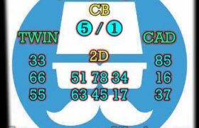 prediksi sgp 8 mei 2024