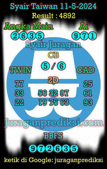 prediksi taiwan 11 mei 2024, syair taiwan hari ini sabtu 11-5-2024, angka keluar togel taiwan, toto jitu taiwan 11 mei 2024 akurat