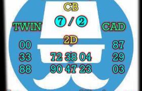 prediksi taiwan 16 mei 2024