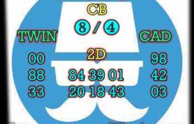 prediksi taiwan 6 mei 2024
