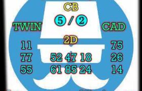 prediksi cambodia 8 juni 2024