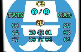 prediksi china 14 juni 2024