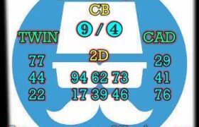 prediksi china 16 juni 2024