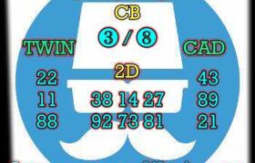 prediksi china 17 juni 2024