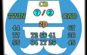prediksi china 27 juni 2024