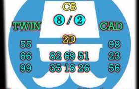 prediksi china 8 juni 2024