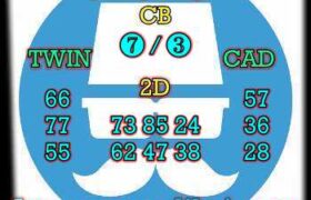 prediksi china 9 juni 2024