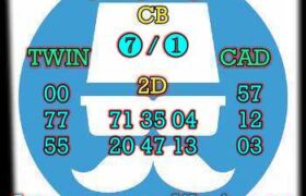 prediksi sgp 16 juni 2024