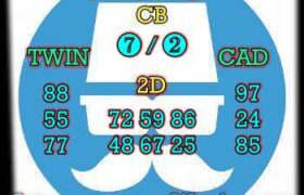 prediksi sgp 17 juni 2024