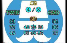 prediksi taiwan 7 juni 2024