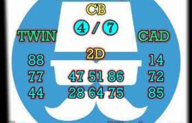 prediksi china 20 juli 2024