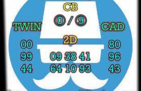 prediksi china 22 juli 2024