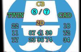 prediksi china 3 juli 2024